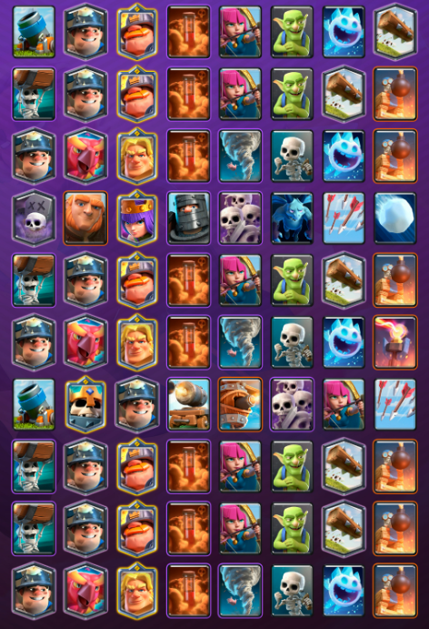 Clash Royale Meta Deste Önerileri