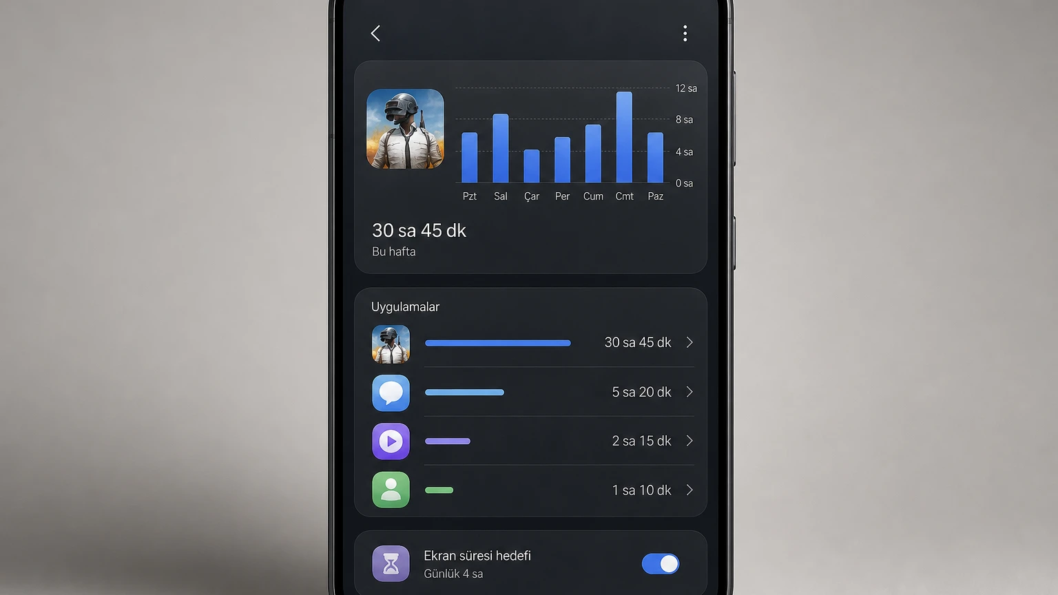 Telefonda PUBG Mobile haftalık ekran süresi grafiği